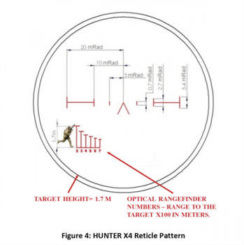 Nachtzielgerät Mepro HUNTER X4 "Mil Spec Ultra"